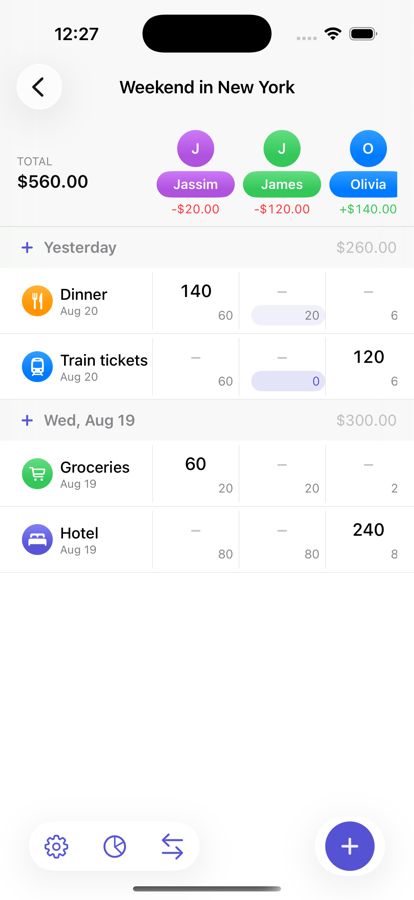 A trip in LetsSplit: four expenses across three people, with each person's balance at the top.